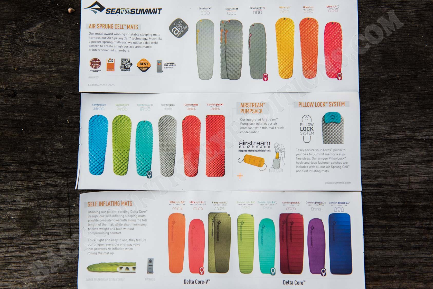 Mattress Sea To Summit Pursuit SI Mat - Regular RCS - View #3